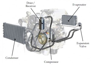 automotive_cabin_climate_control_fig2