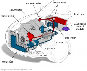 Heating_and_AC_System_Overview_01.12